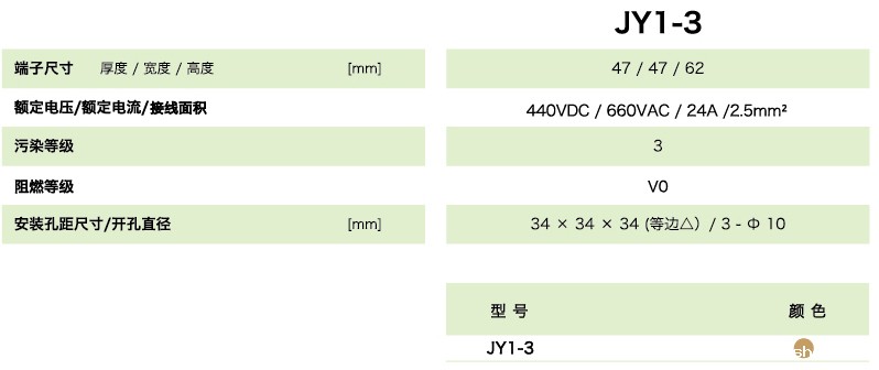 压板系列JY1-3(图1)